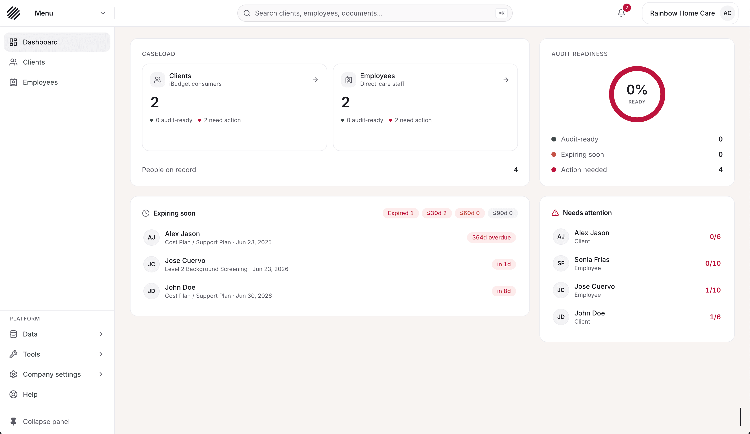 The APDHQ dashboard β client and employee records, documents, and audit readiness.